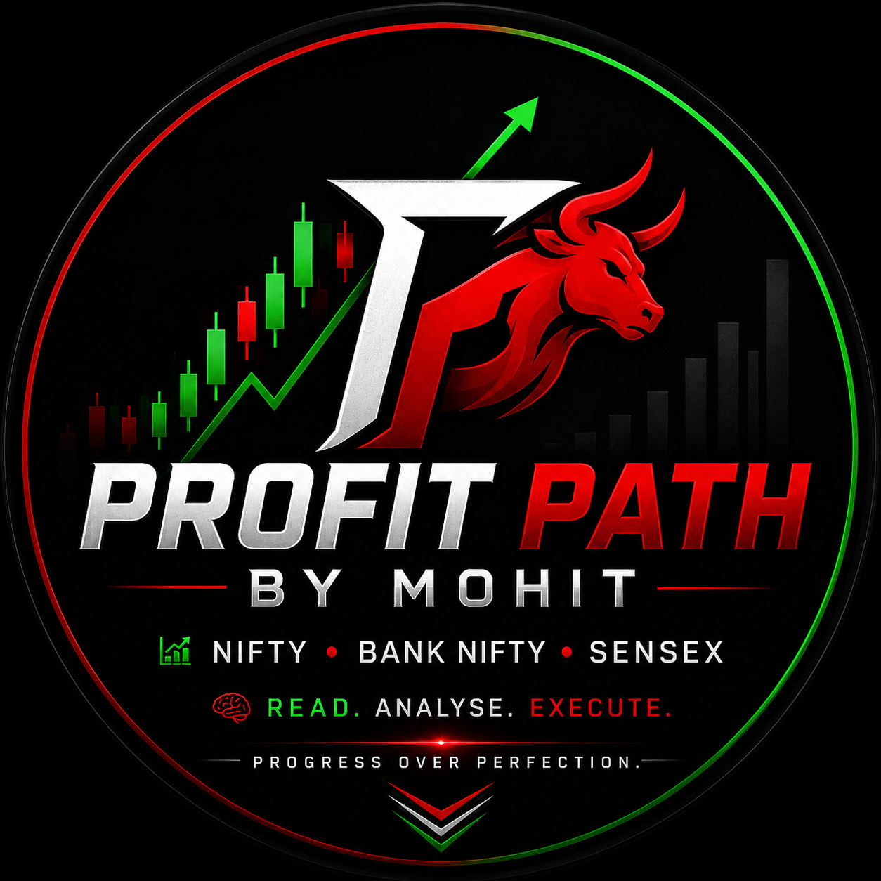 Profit Path By Mohit